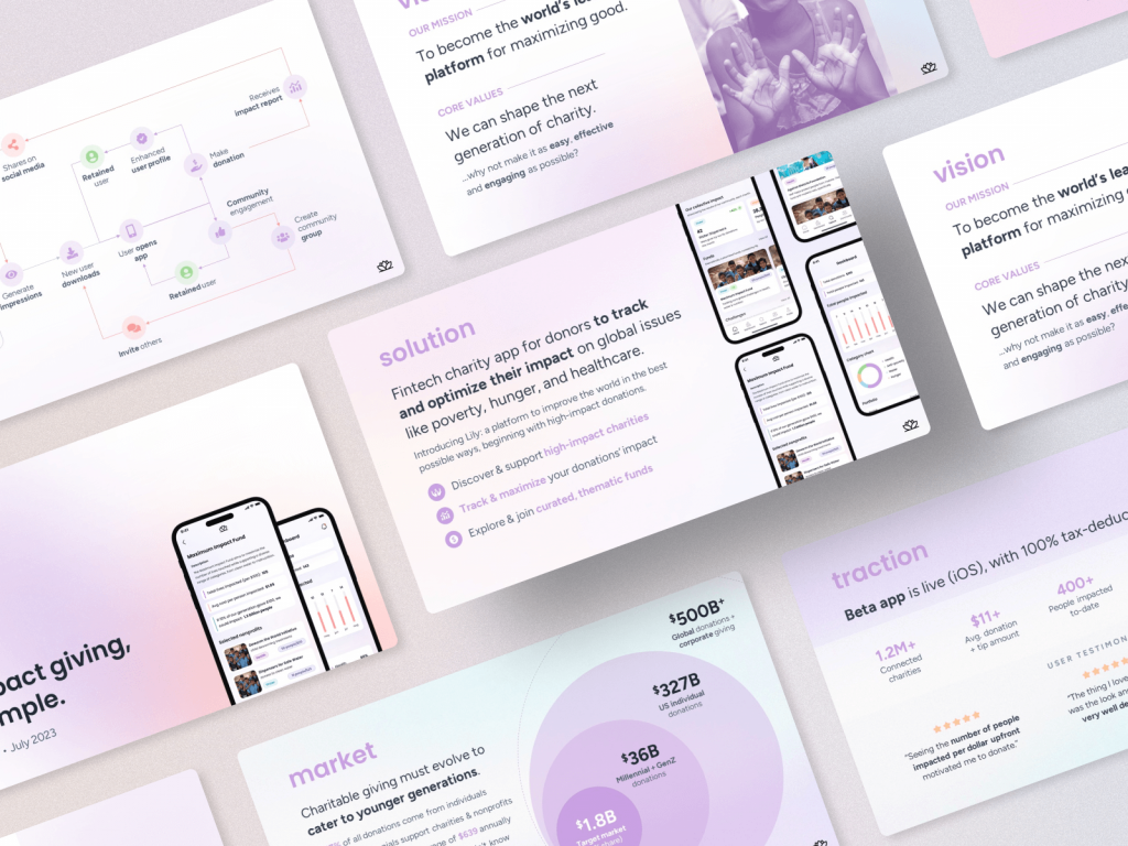 Nonprofit mobile app pitch deck