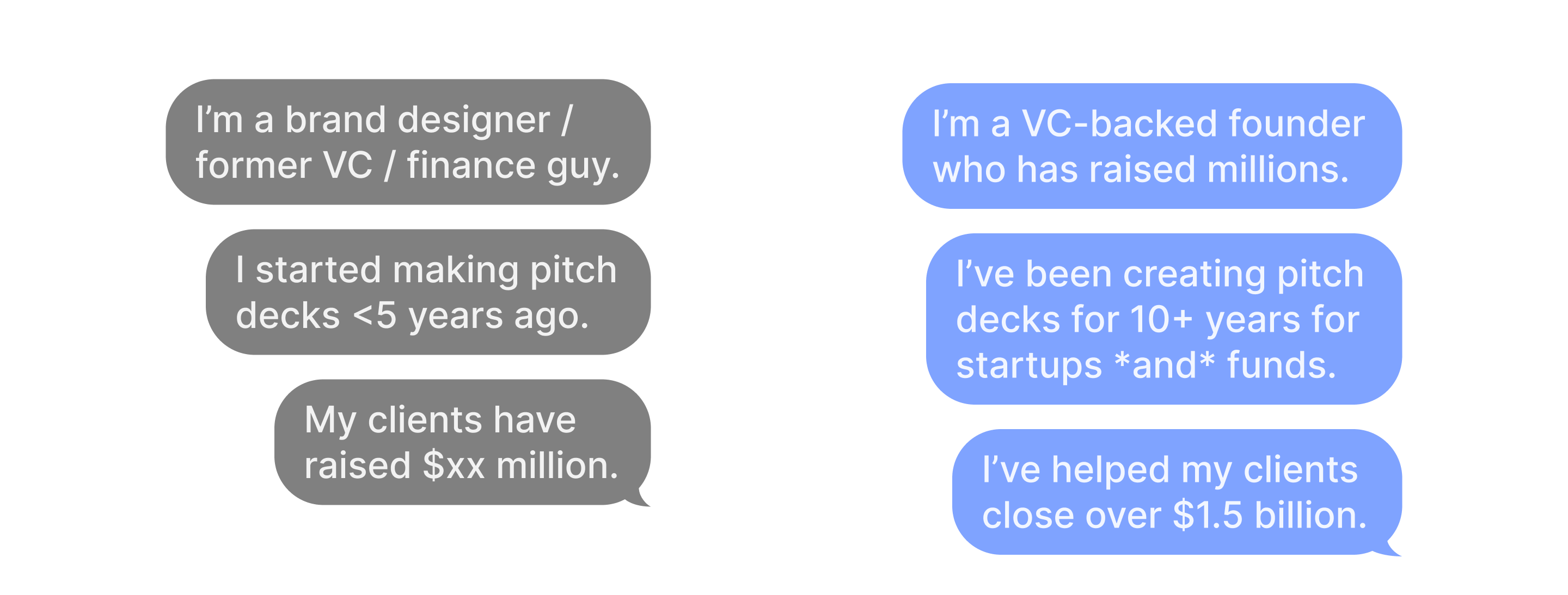 The other "experts" vs. our proven experts